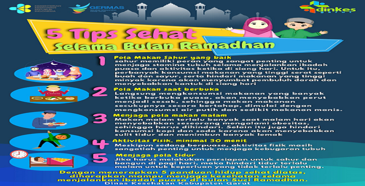 5 Tips Sehat Selama Bulan Ramadhan